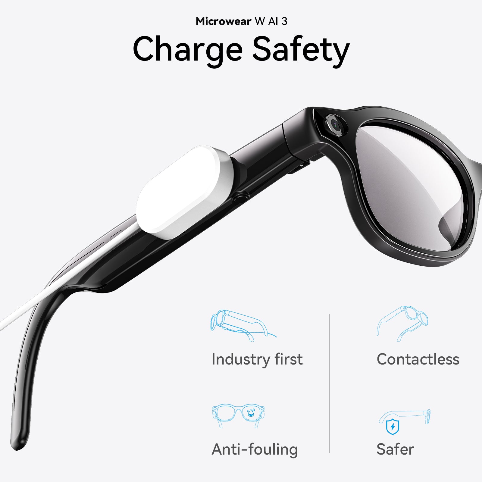 WAI3 Pro 8MP AI Camera Glasses | HD Photo & Video