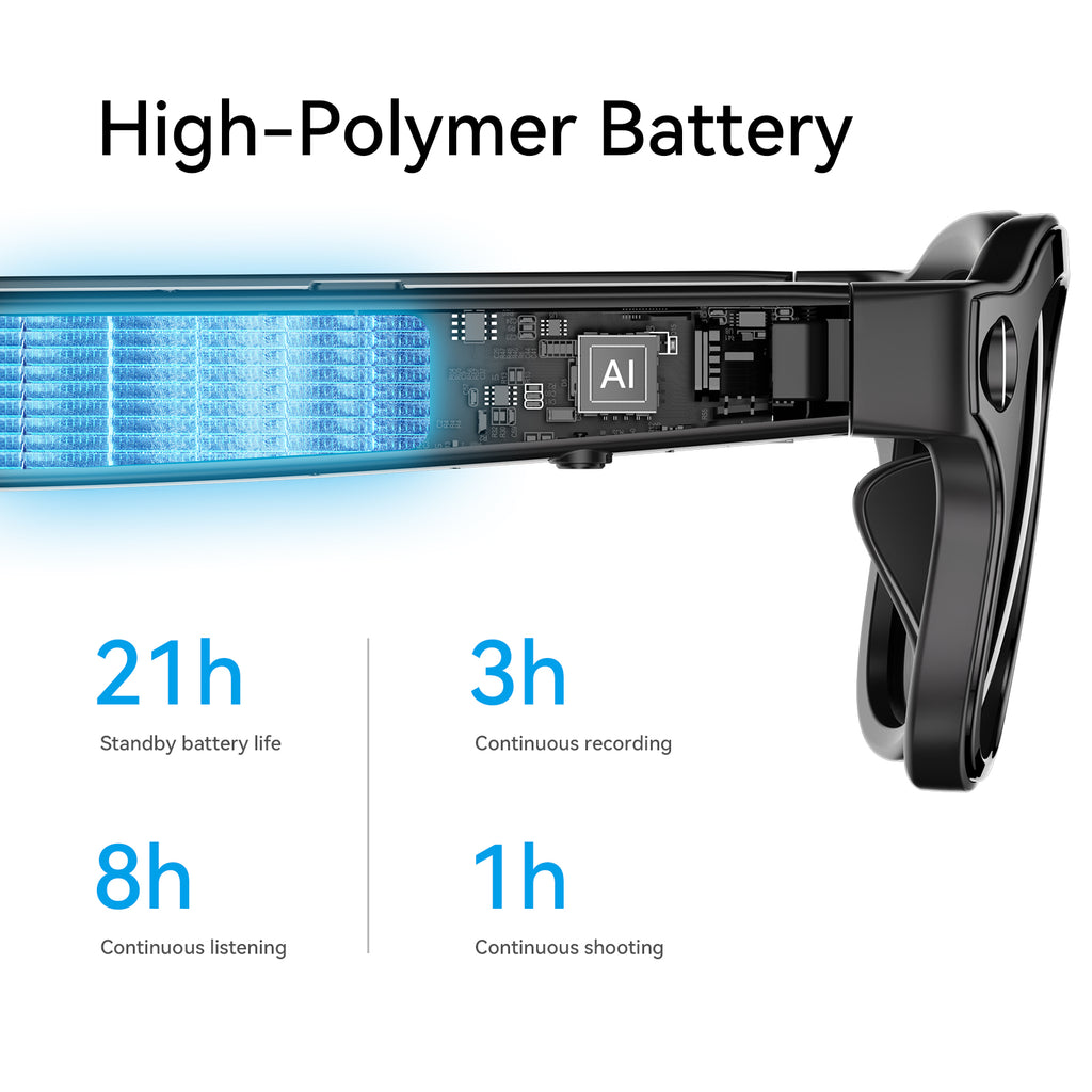 WAI3 Pro 8MP AI Camera Glasses | HD Photo & Video