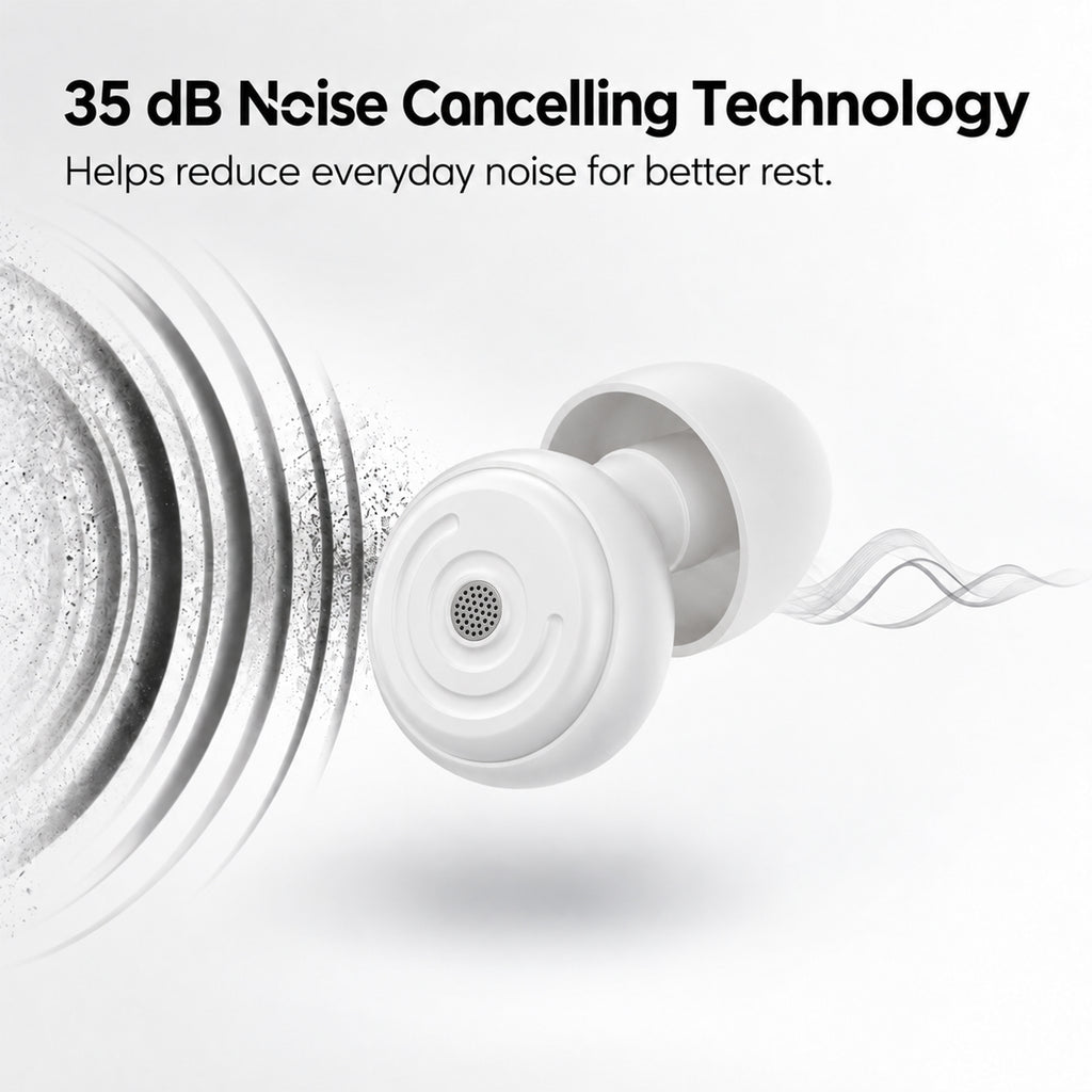 GAGAAL Portable White Noise Machine & Adjustable Ear Plugs for Sleeping