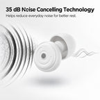 GAGAAL Portable White Noise Machine & Adjustable Ear Plugs for Sleeping