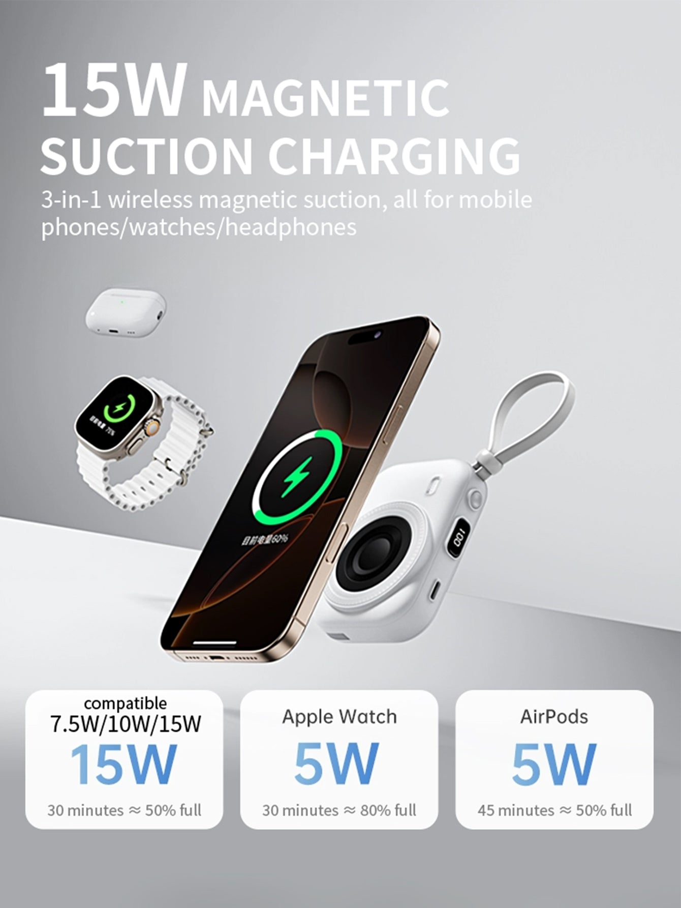 Creative Camera Power Bank 10000mAh, Portable Charger with Built-in USB-C Cable, 15W Fast Charging Battery Pack, Compact Retro Camera Design External Battery for iPhone 16/15, Samsung, iPad, AirPods