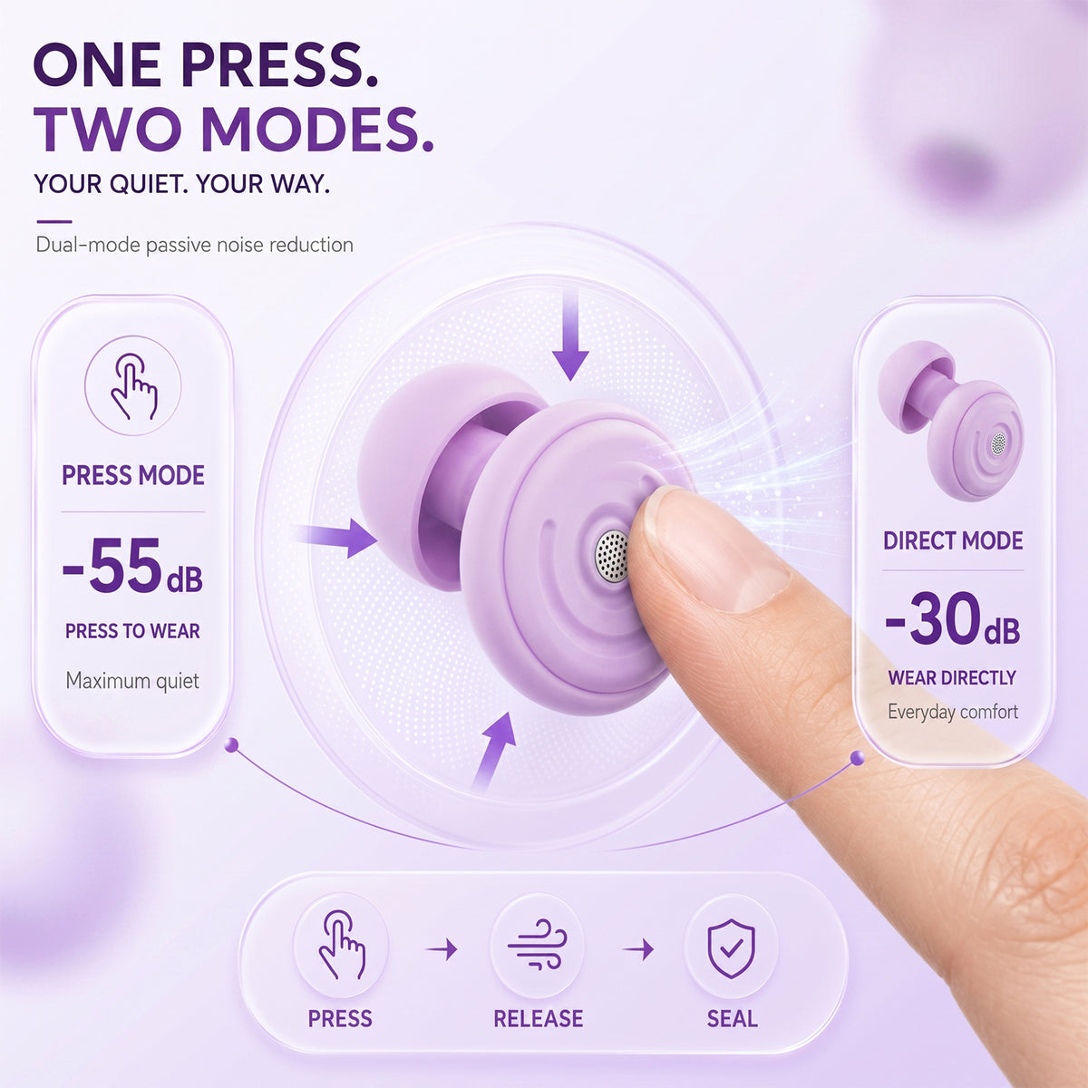 GAGAAL 2026 Adjustable Ear Plugs for Sleeping-2 Modes for Ultimate Control