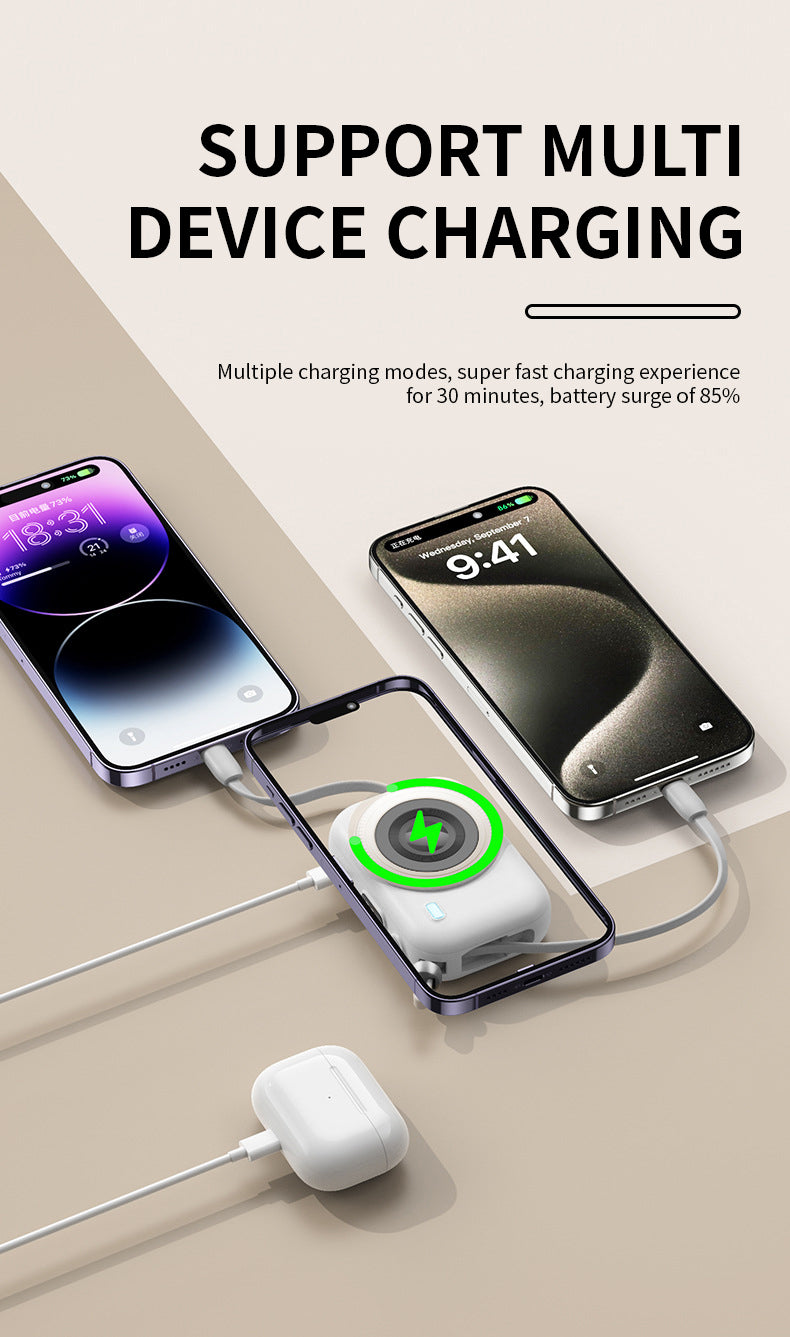 Creative Camera Power Bank 10000mAh, Portable Charger with Built-in USB-C Cable, 15W Fast Charging Battery Pack, Compact Retro Camera Design External Battery for iPhone 16/15, Samsung, iPad, AirPods