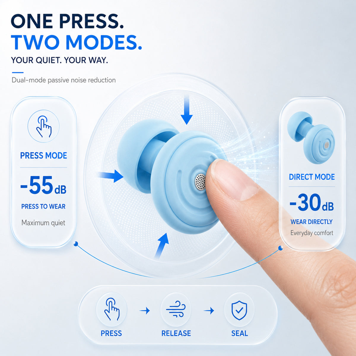GAGAAL 2026 Adjustable Ear Plugs for Sleeping-2 Modes for Ultimate Control