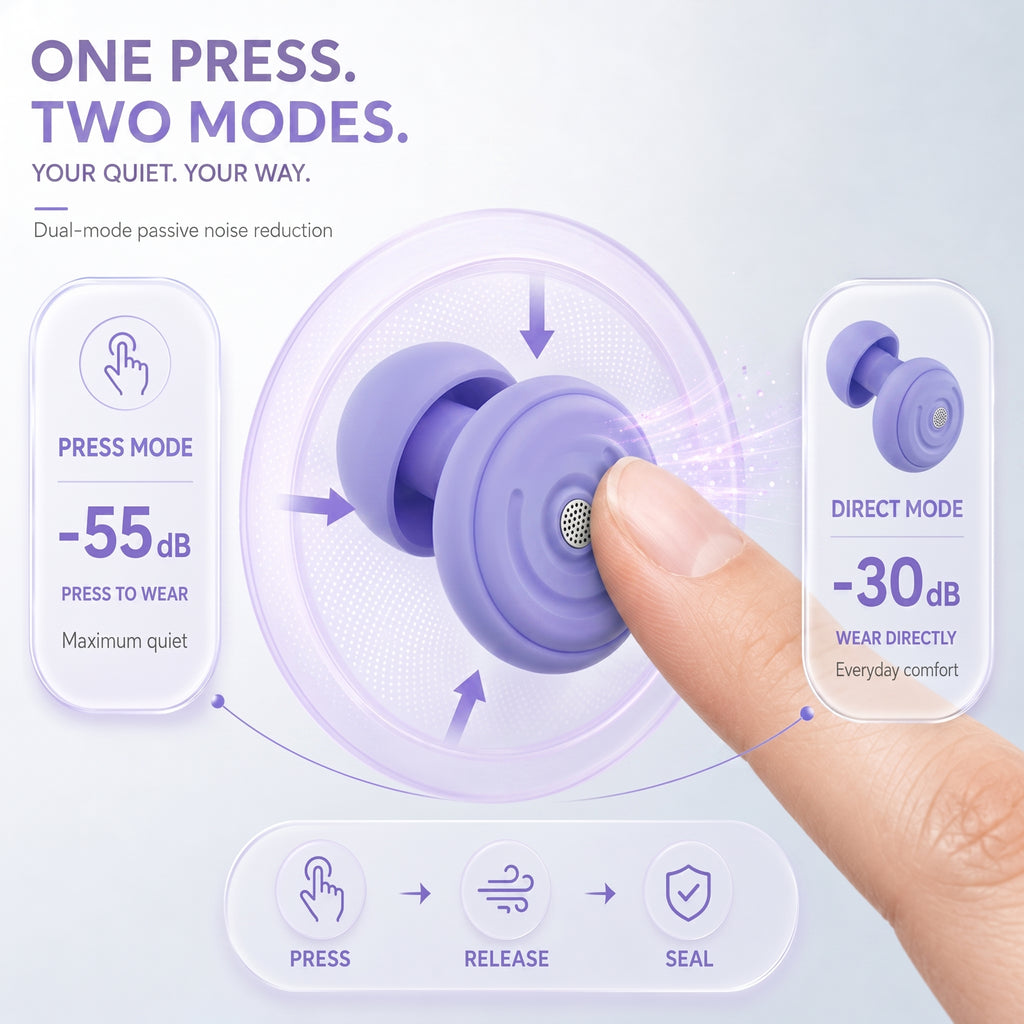 GAGAAL 2026 Adjustable Ear Plugs for Sleeping-2 Modes for Ultimate Control