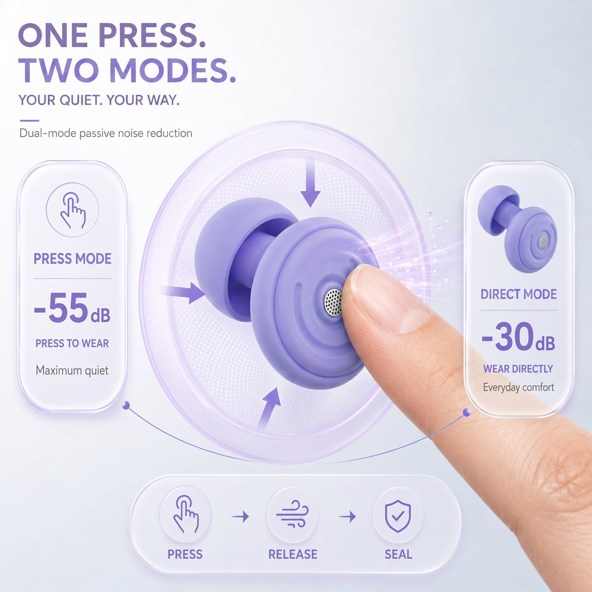 GAGAAL 2026 Adjustable Ear Plugs for Sleeping-2 Modes for Ultimate Control