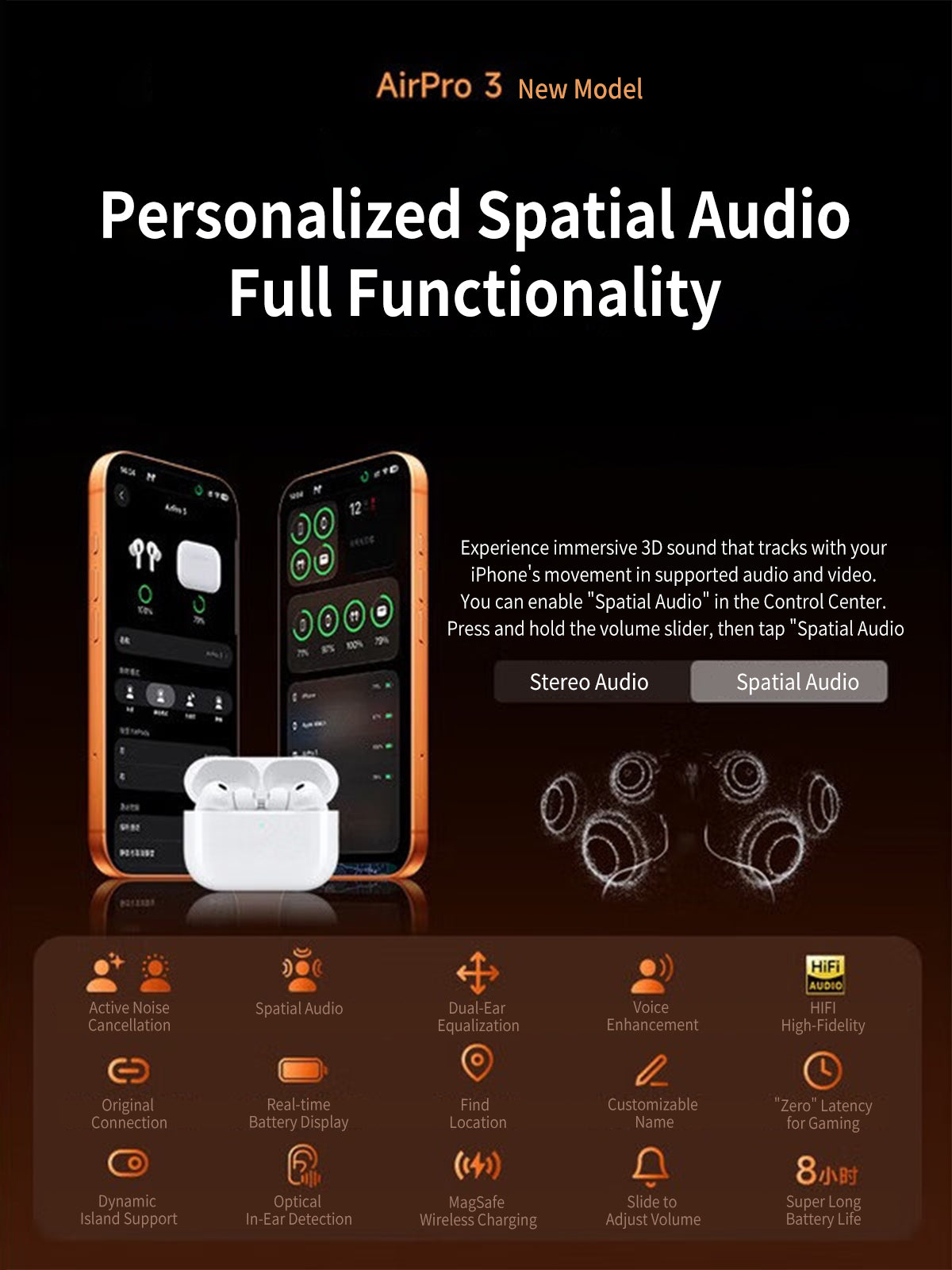 Pro 3 Wireless Earbuds with Noise Cancelling, Heart Rate Monitor & Sport Fit