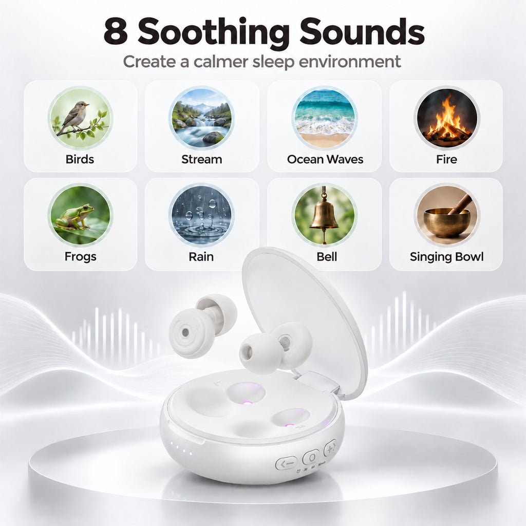 GAGAAL Portable White Noise Machine & Adjustable Ear Plugs for Sleeping