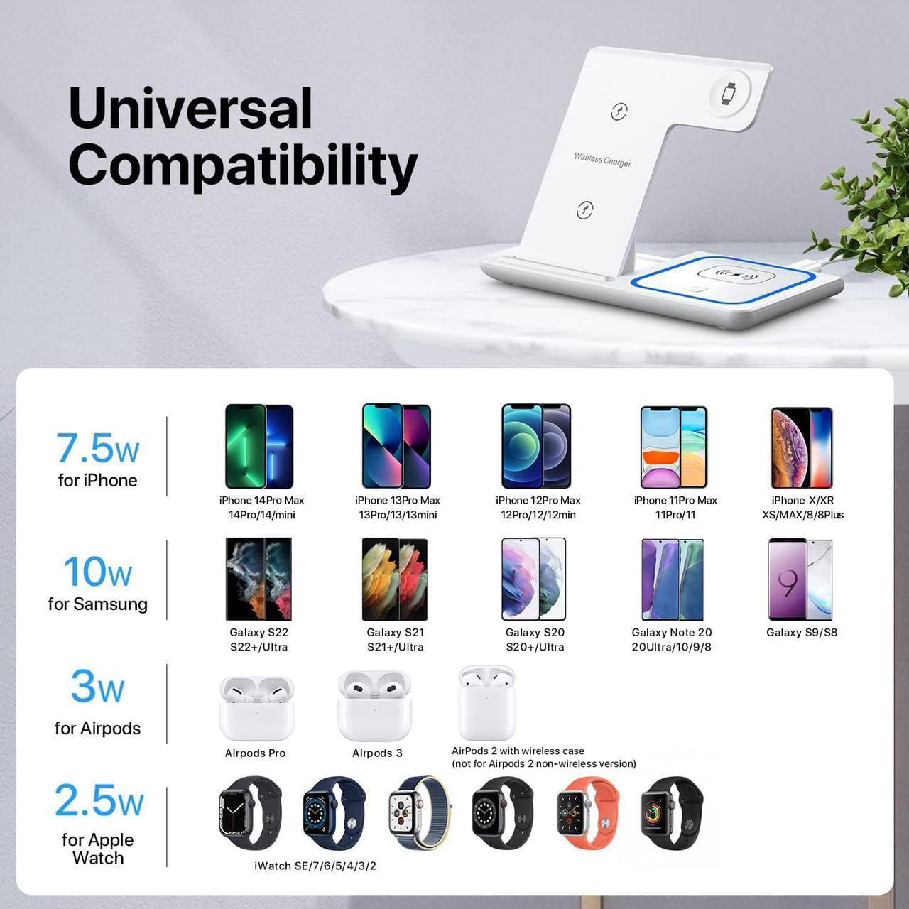 3-in-1 Wireless Charging Pad with Fast Charging Technology Multi-Device Dock forSmartphones, Smartwatches & Earbuds - Universal Compatibility
