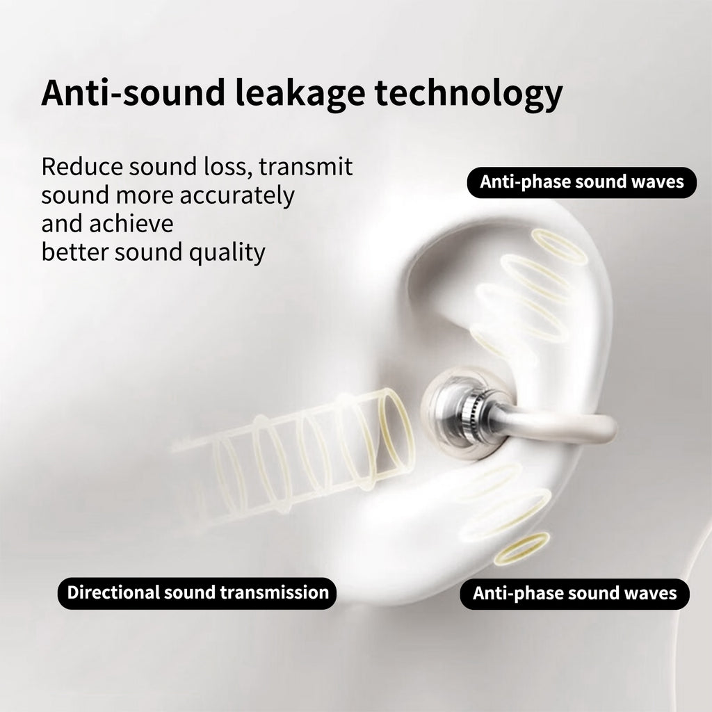 Upgraded Open Ear Earbuds Clip-On Earbuds Comfortable fit & Crystal-Clear Sound, 80H Playtime Bluetooth 5.4 Wireless Headphones for Women Ideal for SmallEars,Sports,Workouts
