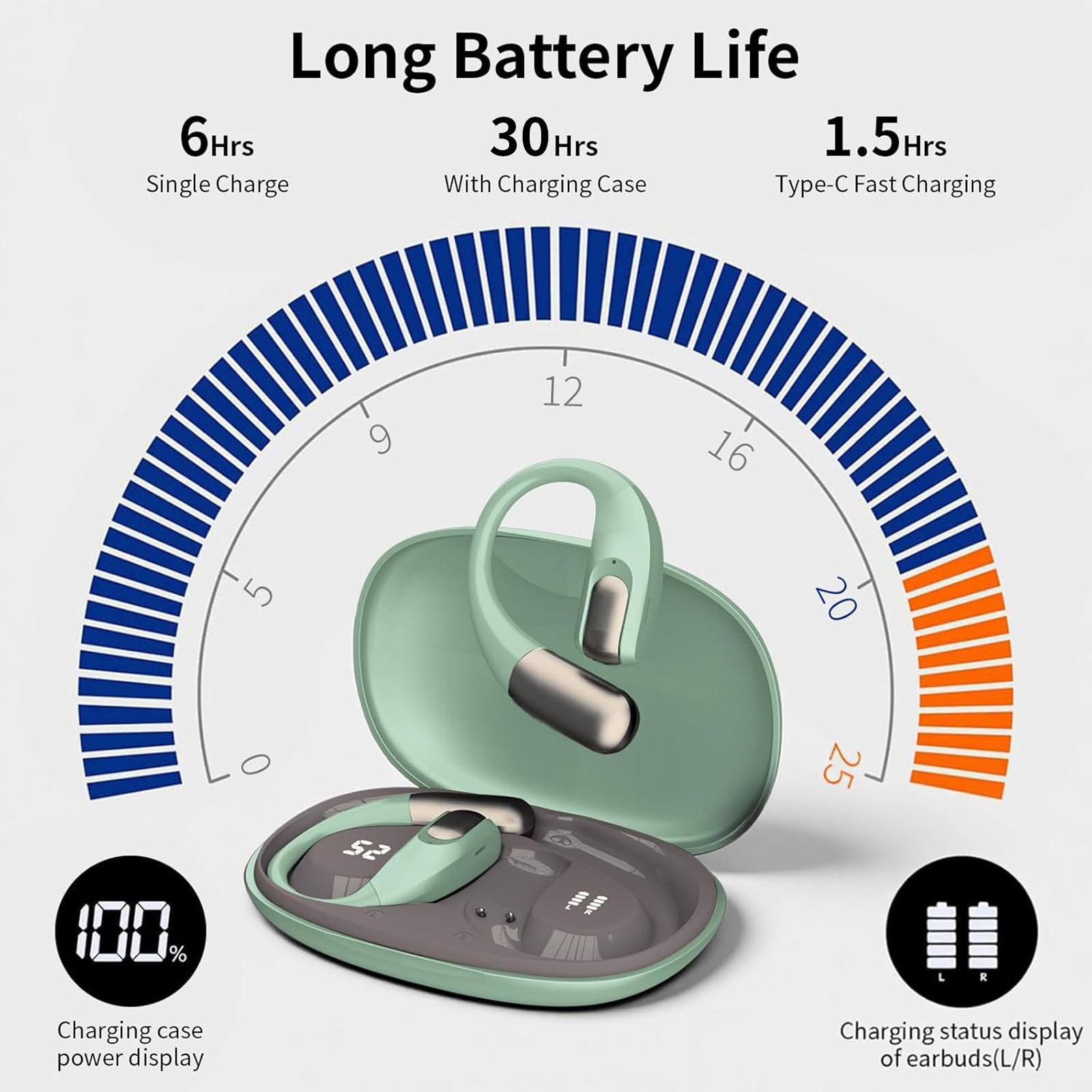 Green Ear Hook Wireless Earbuds with 48H Playtime, Sport Fit & Waterproof Design