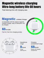 3rd Gen Wireless Earbuds with Charging Case, Clear Sound & Comfortable Fit