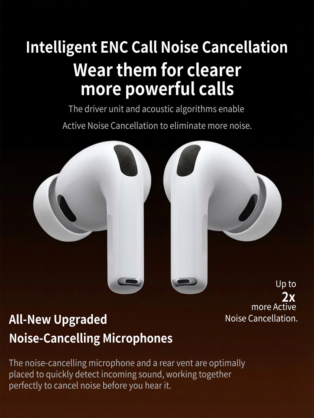 Pro 3 Bluetooth Noise Cancelling Wireless Earphones with Heart Rate Monitoring - IPX7 Waterproof Sports Headphones